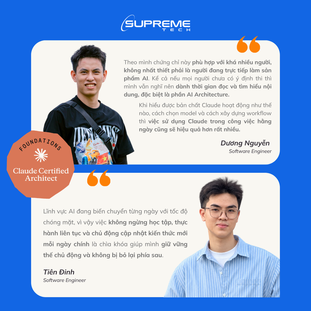 Lời nhắn gửi sau khi đạt Claude Certified Architect – Foundations tại SupremeTech